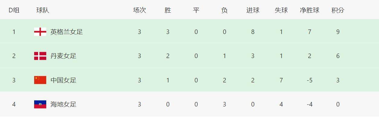 成色综合