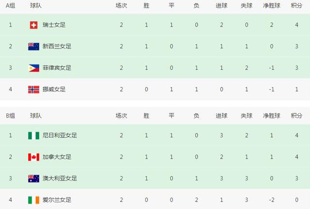 亚洲3d动漫