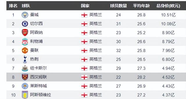 法国贵妇性俱乐部