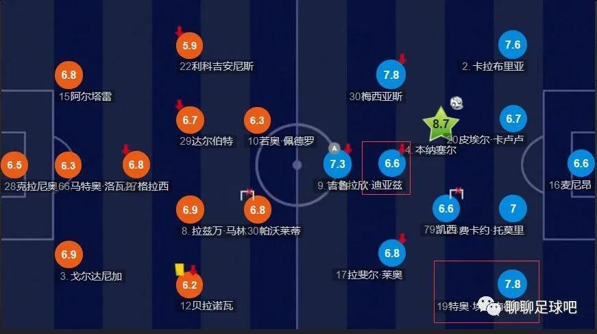 昧:姐姐的诱惑