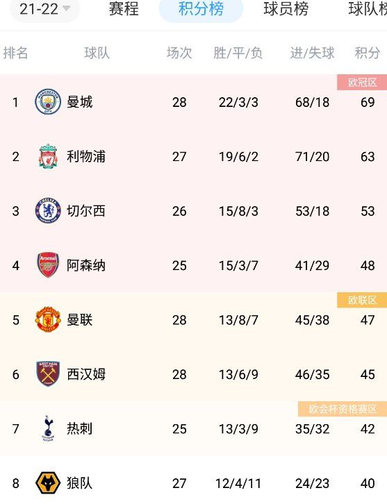 久草热草