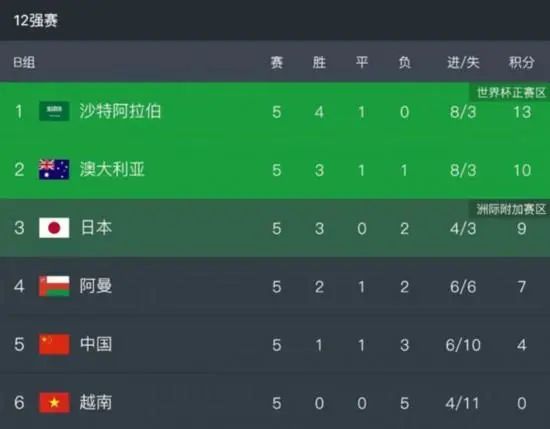 一区卡二区卡三区卡视频